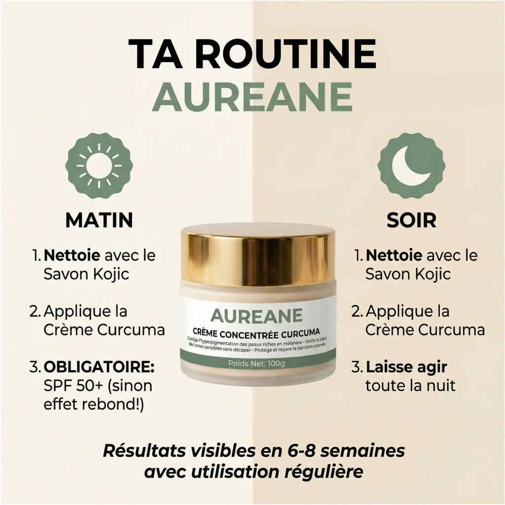 Crème Correctrice Curcuma