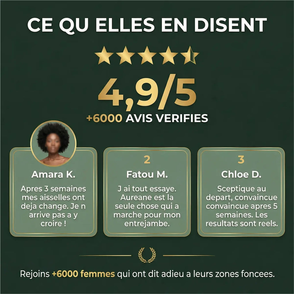 Kit Résultats Rapides — 3 Produits