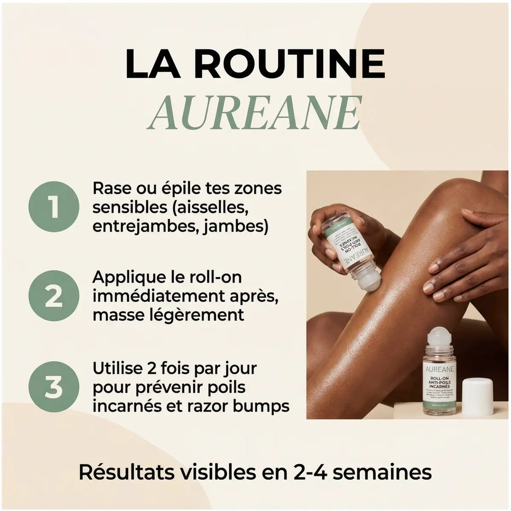 Pack Transformation Totale — 6 Produits