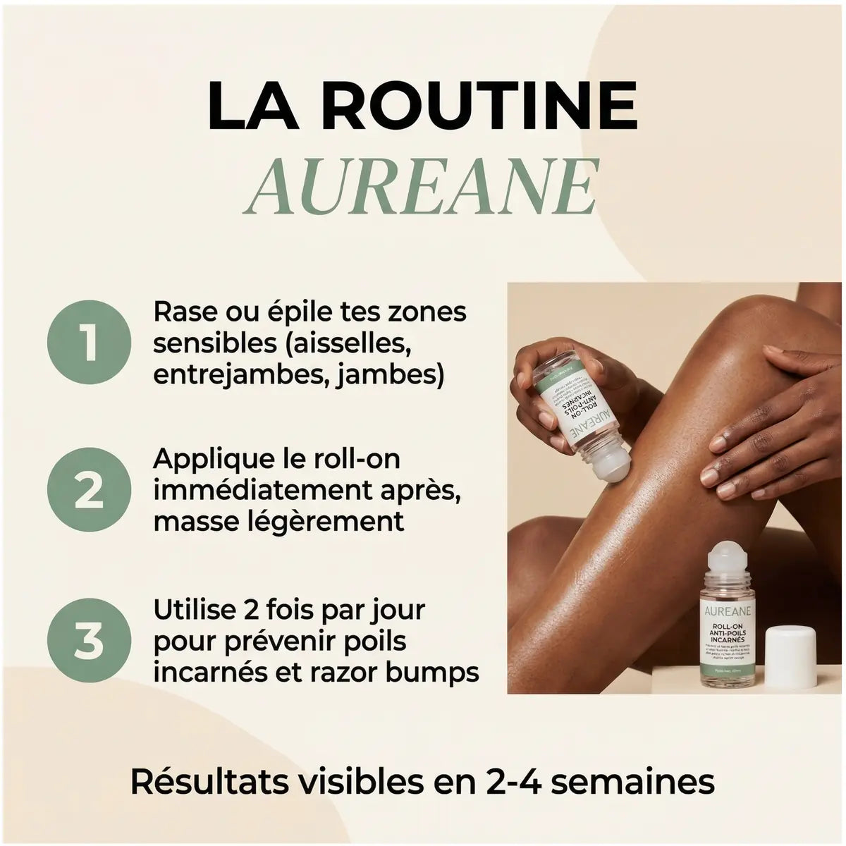 Pack Transformation Totale — 6 Produits